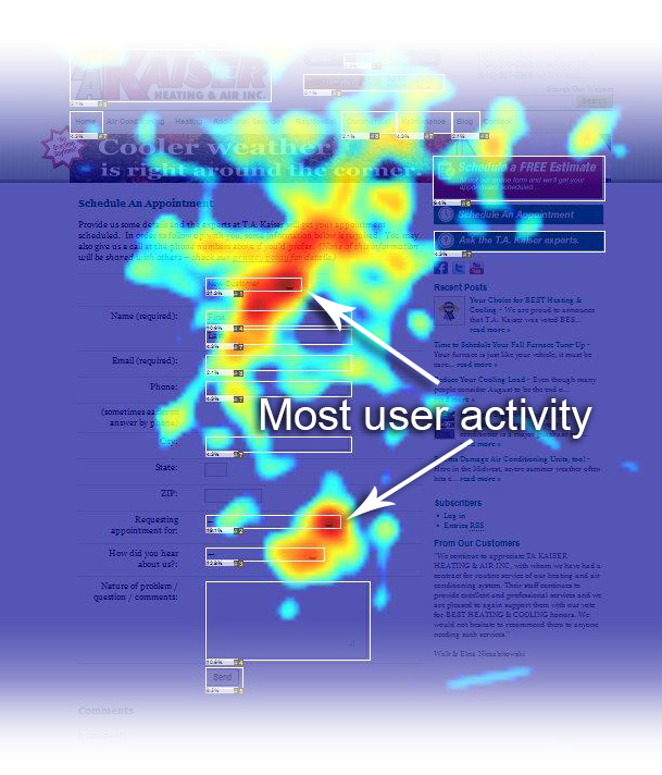 Heat mapping