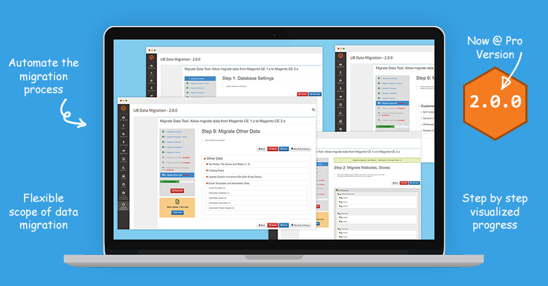 [Magento 2] UB Data Migration Extensions