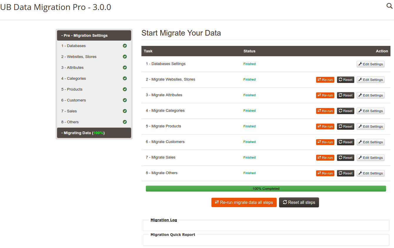 Migrating Data Step