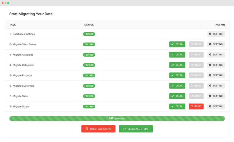 More flexibility with the ’Reset’ functionality