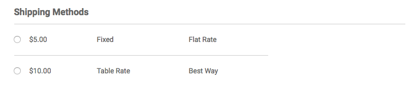 Magento 2’s dynamic shipping rates